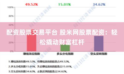 配资股票交易平台 股米网股票配资：轻松撬动财富杠杆