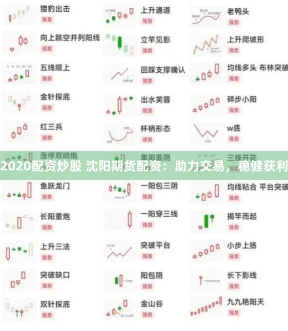 2020配资炒股 沈阳期货配资：助力交易，稳健获利