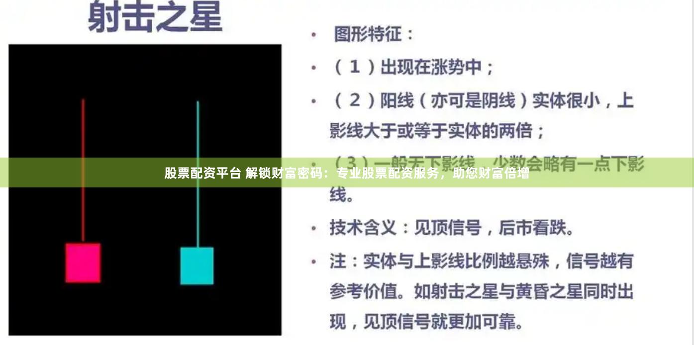 股票配资平台 解锁财富密码：专业股票配资服务，助您财富倍增