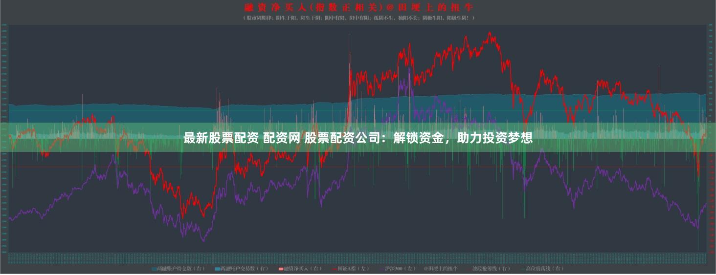 最新股票配资 配资网 股票配资公司：解锁资金，助力投资梦想